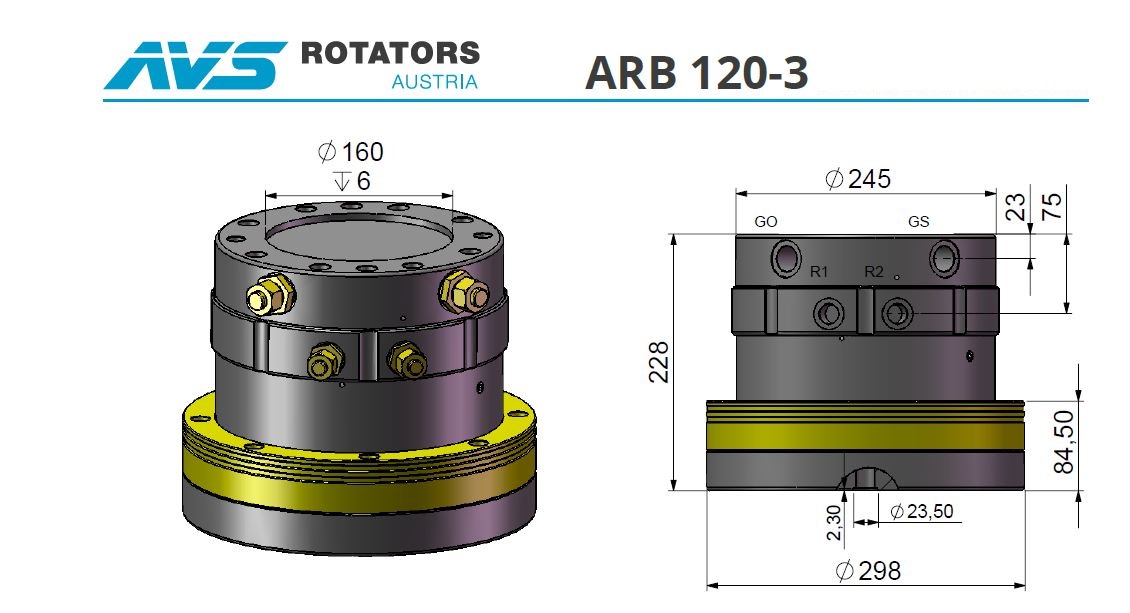 Doppelflanschrotator AVS ARB 120-3